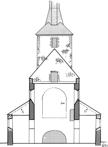 Coupe transversale des trois nefs vers la tour. En a, les coutures visibles de l’ancienne tribune ; en b, emplacement primitif de l’appentis des bas-côtés.
